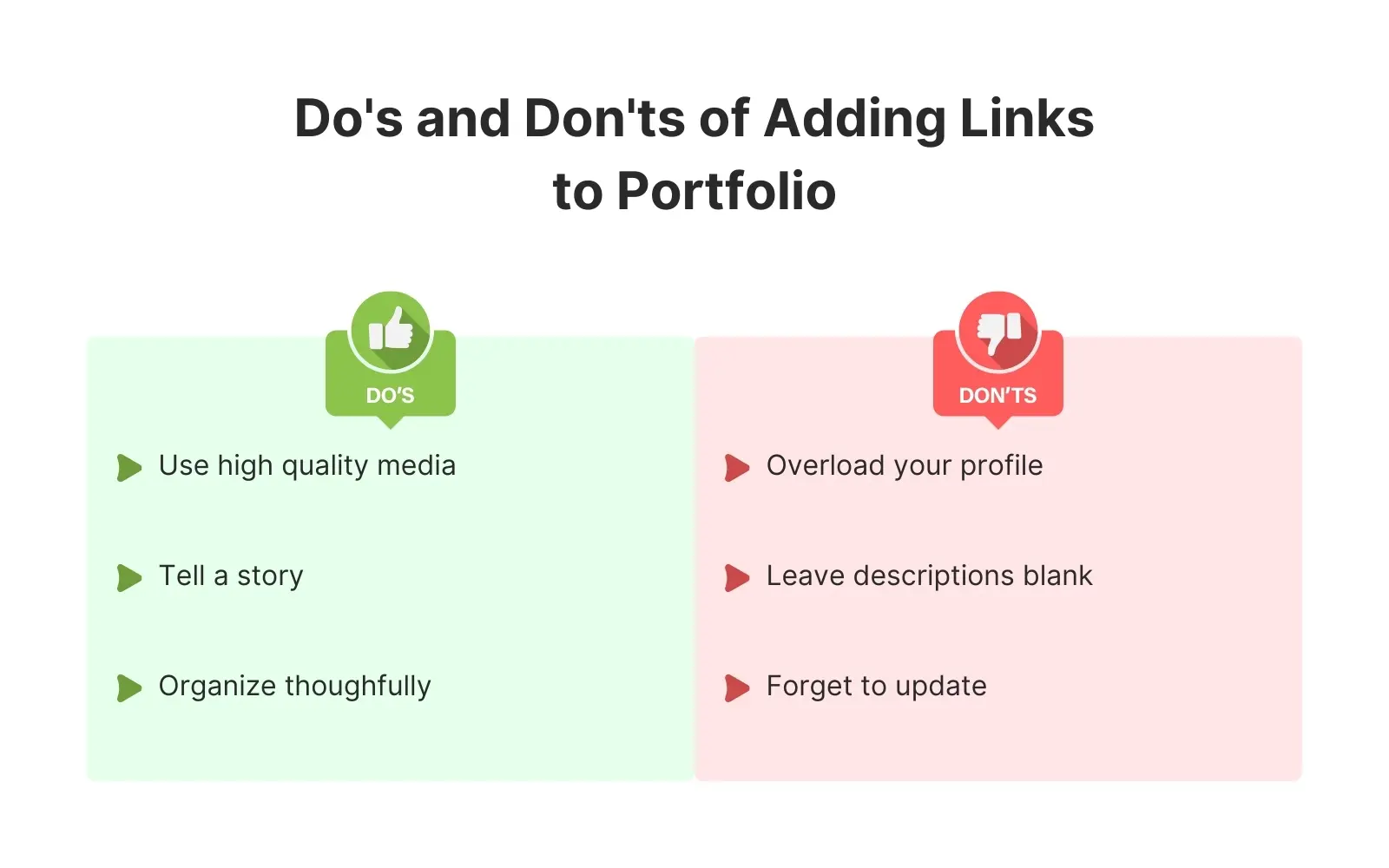 Things to Remember in a Portfolio
