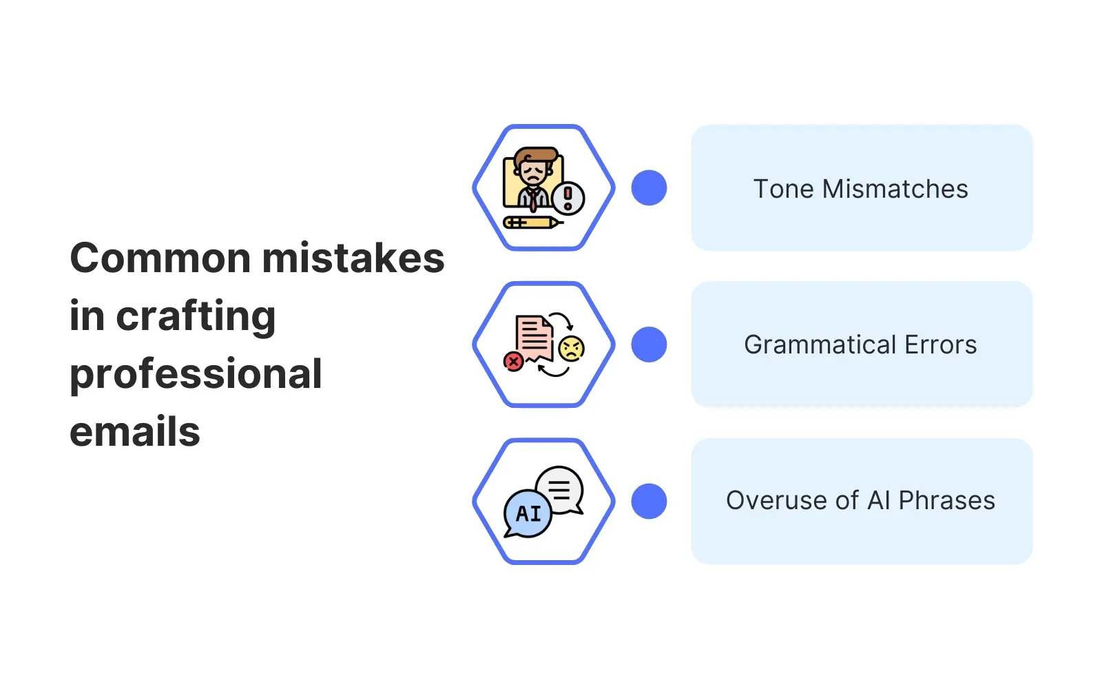 Email Mistakes